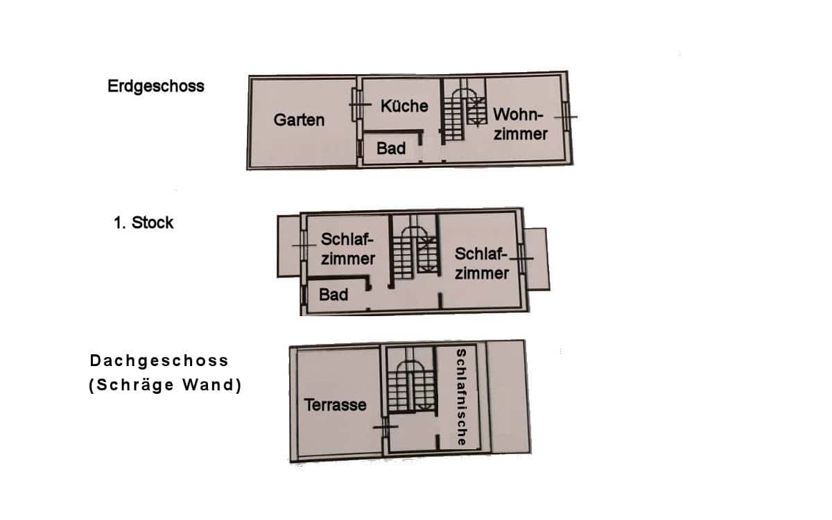 Grundriss Grundriss